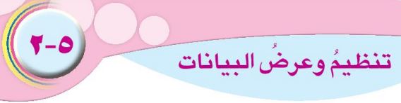 الدرس الثاني